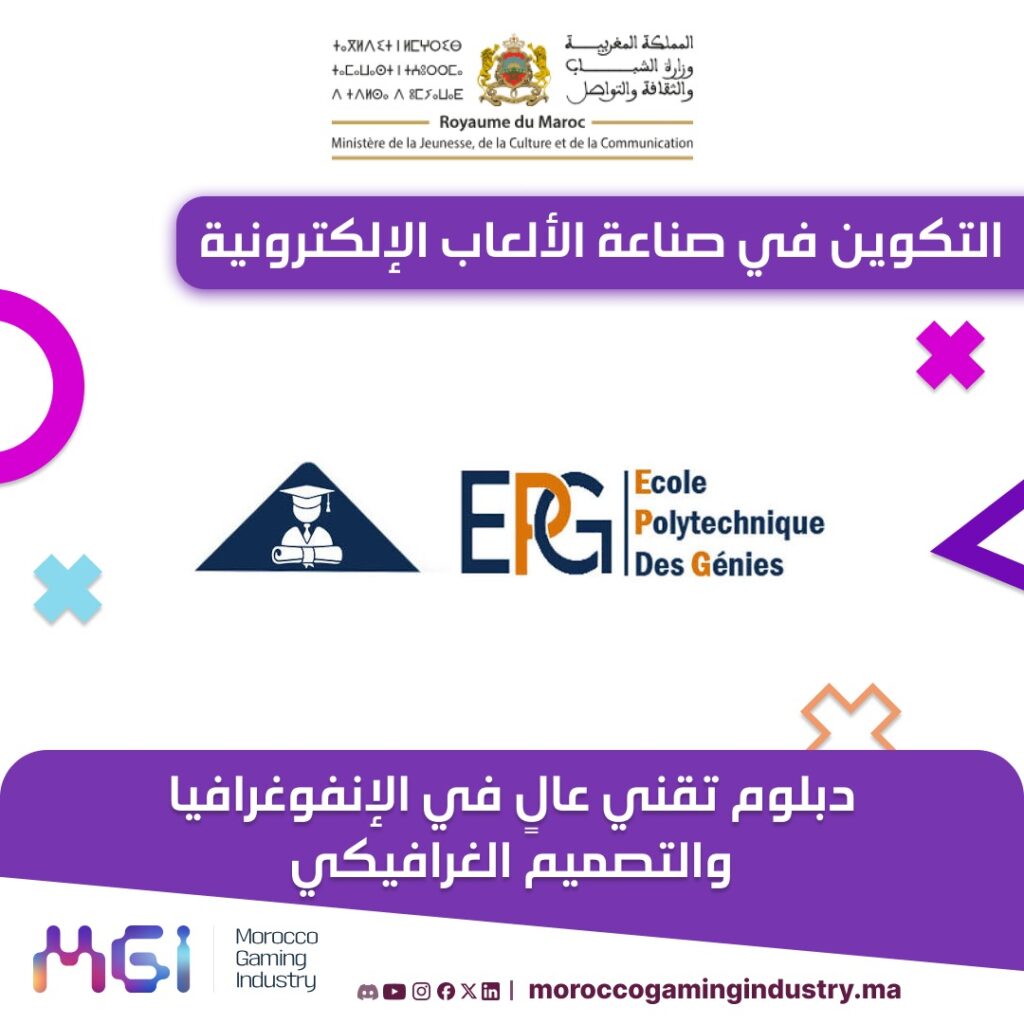 الإنفوغرافيا والتصميم الغرافيكي