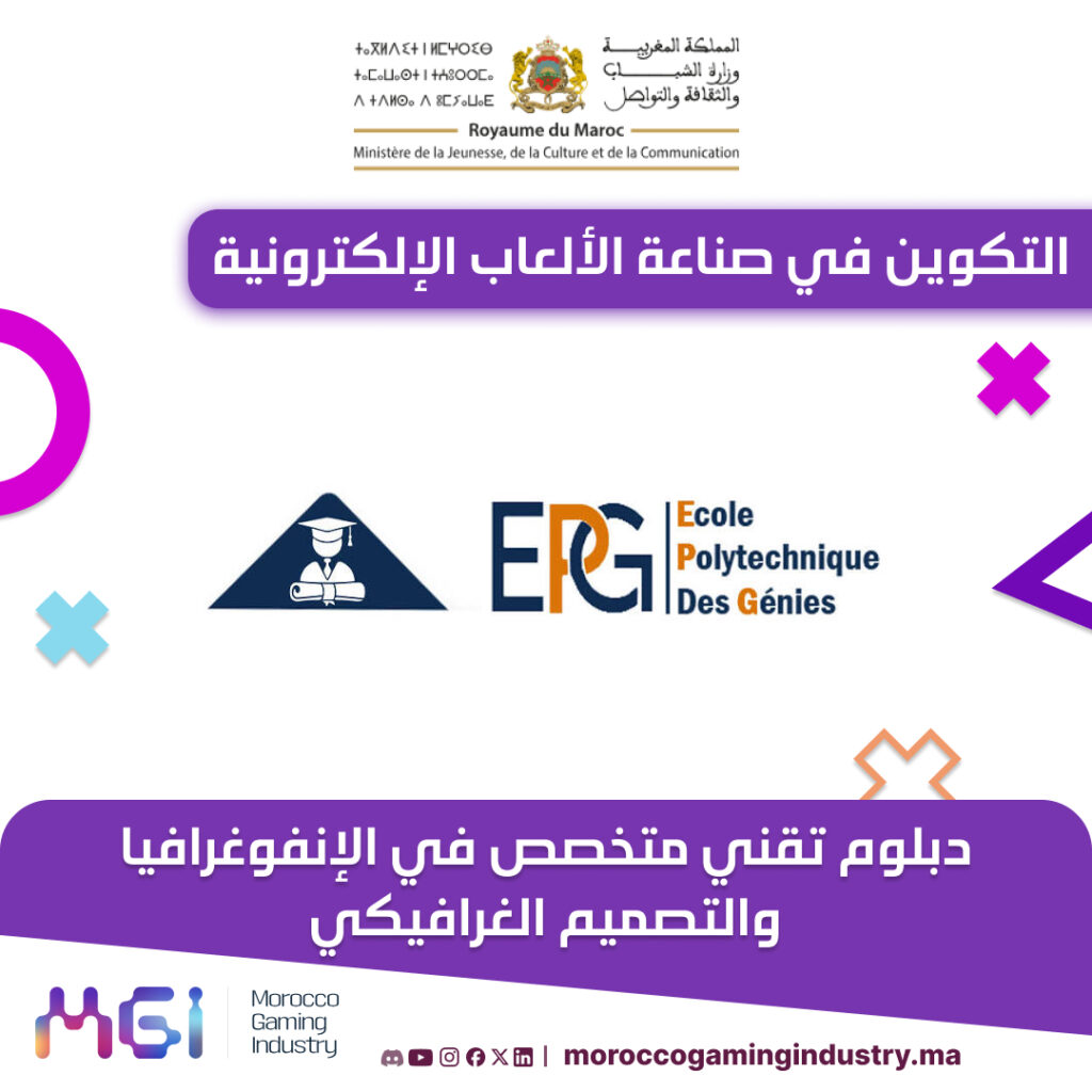 الإنفوغرافيا والتصميم الغرافيكي