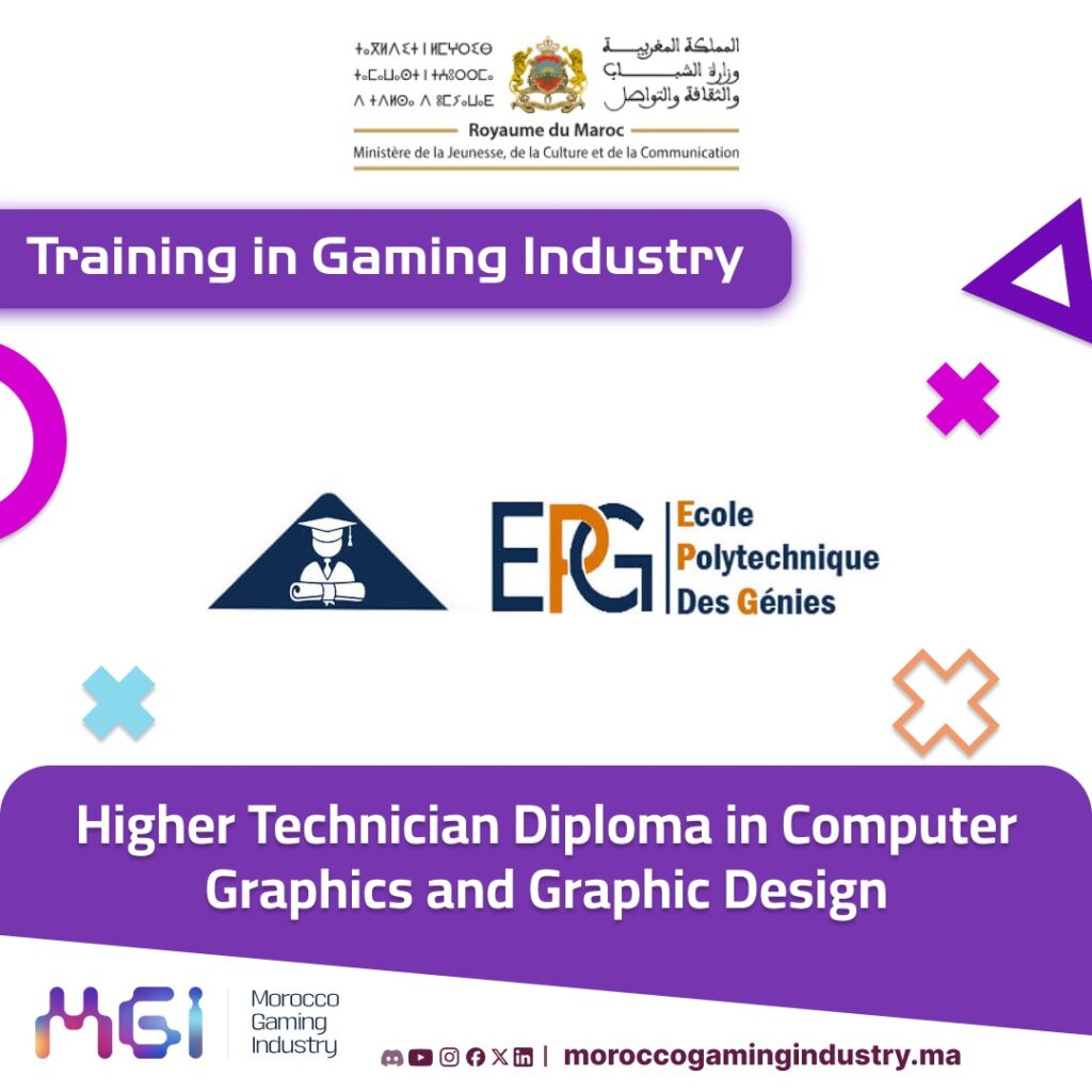 Computer Graphics and Graphic Design