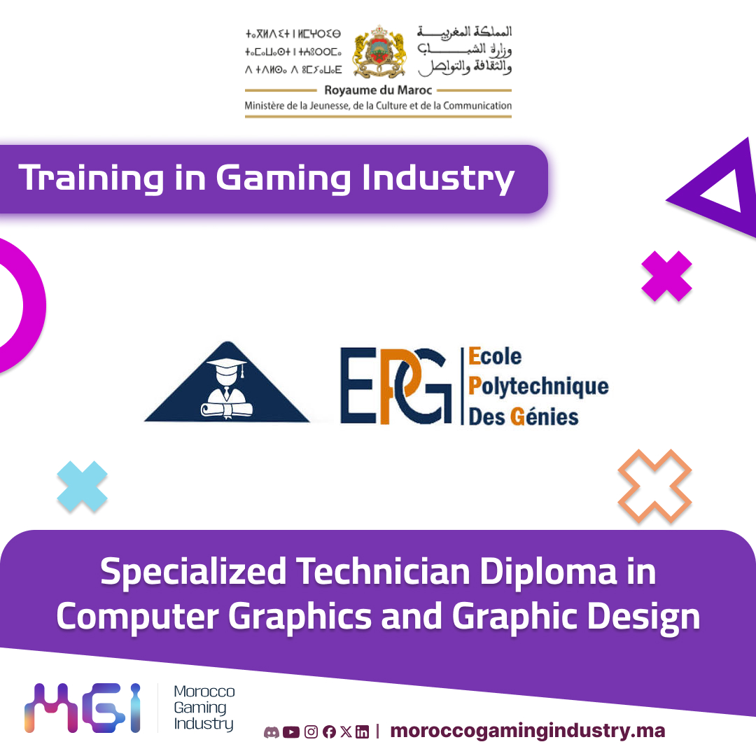 Computer Graphics and Graphic Design