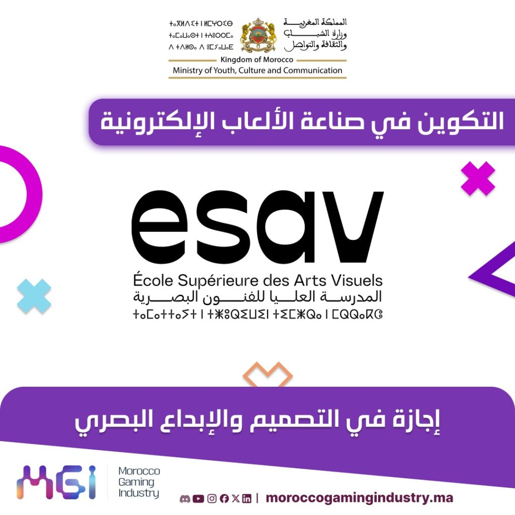 التصميم والإبداع البصري