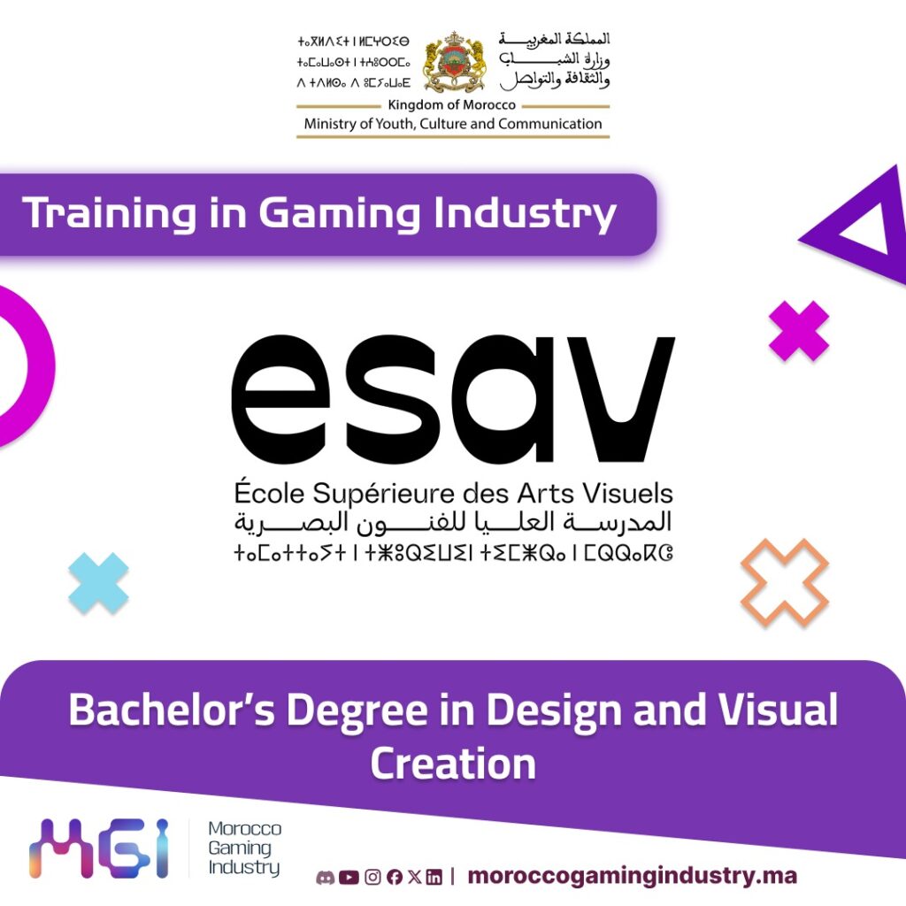 Design and Visual Creation